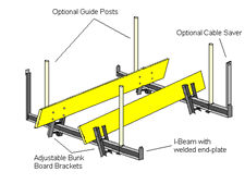 9' Wide Boat Cradle for Inboard/Out board Boats weighing up to 8000 lbs (5